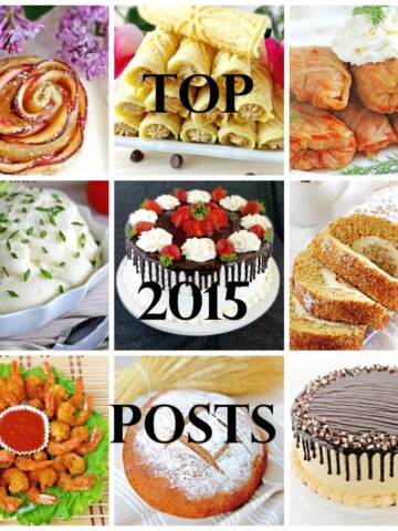 Top 2015 Posts